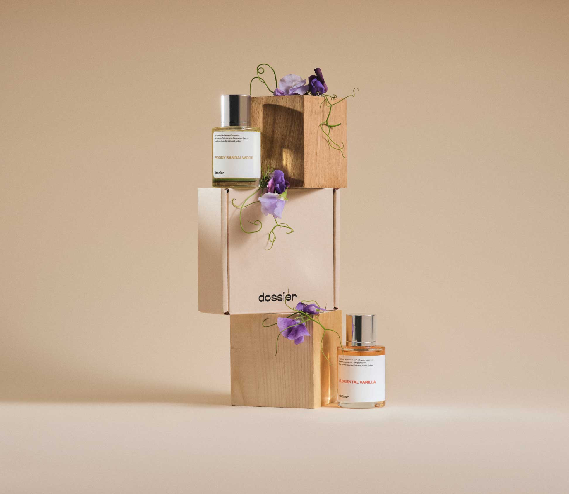 Sustainability - Dossier Perfumes